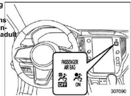 SUBARU Legacy Premium (2024) - NOTE - 1