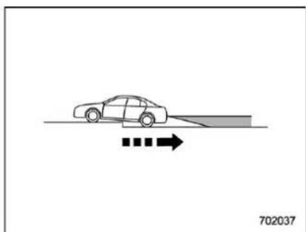 SUBARU Legacy Premium (2024) - Surrounding environment: - 3