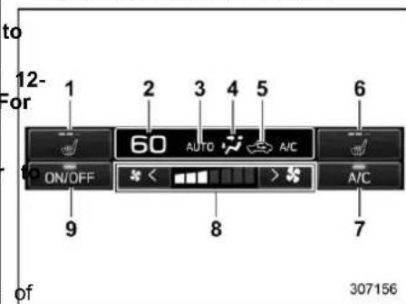 SUBARU Legacy Premium (2024) - ▼ Lower display - 1