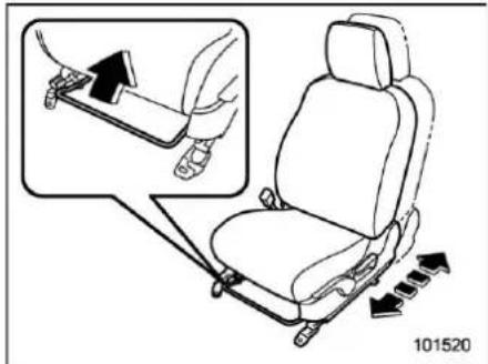 SUBARU Legacy Premium (2024) - ▼ Forward and backward adjustment - 1