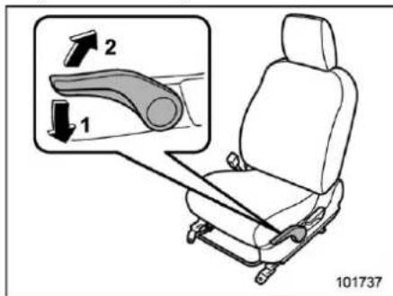 SUBARU Legacy Premium (2024) - ▼ Seat cushion height adjustment (driver's seat) - 1