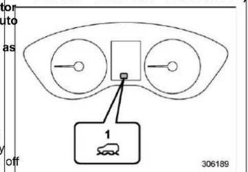 SUBARU Legacy Premium (2024) - ■ Auto Start Stop No Activity Detected Indicator Light - 1