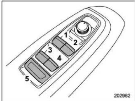 SUBARU Legacy Premium (2024) - ▼ Power window switches - 1