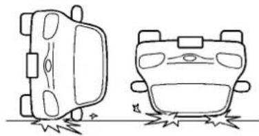 SUBARU Legacy Premium (2024) - CAUTION - 3
