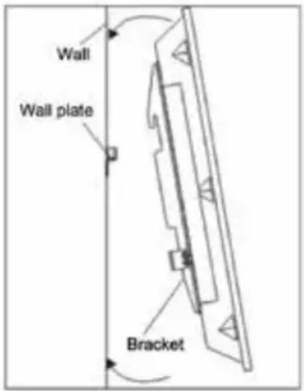 Wall Wall plate Bracket