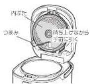 HAIER JJ-M55D - 外しかた - 1
