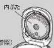 HAIER JJ-M55D - 炊飯前に確認する - 1