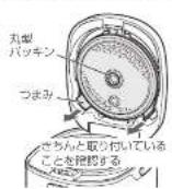 HAIER JJ-M55D - 取り付けかた - 2