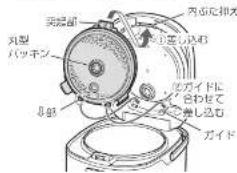 矢量部 内側の拡大 カッキシ 外壁の圧縮 カッキシ カブイドに 合わせて 差しさむ カブイド
