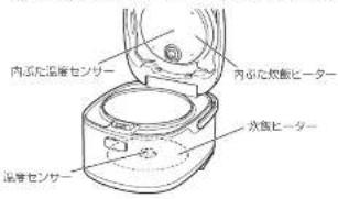 内ふた温層センサー 内ふた気圧ヒーター 水面ヒーター 温層センサー