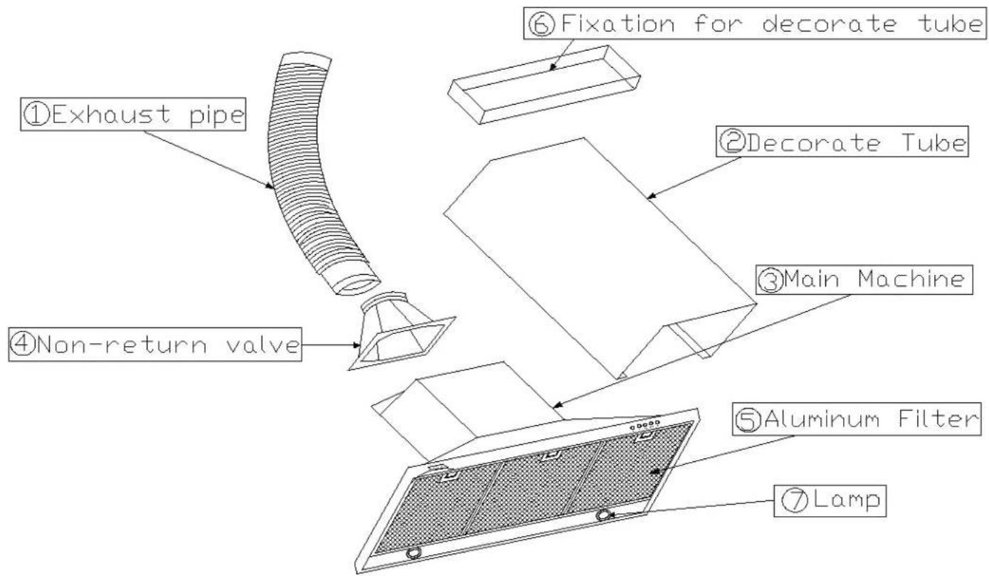 Kucht KRH3612IS - Product introduction - 1
