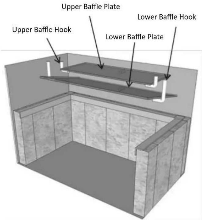 Nectre MK2 LE - REPLACING THE BAFFLE PLATES - 1