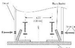 Steel Platts Backs 4.77 ±20 mm E Extrude Wall