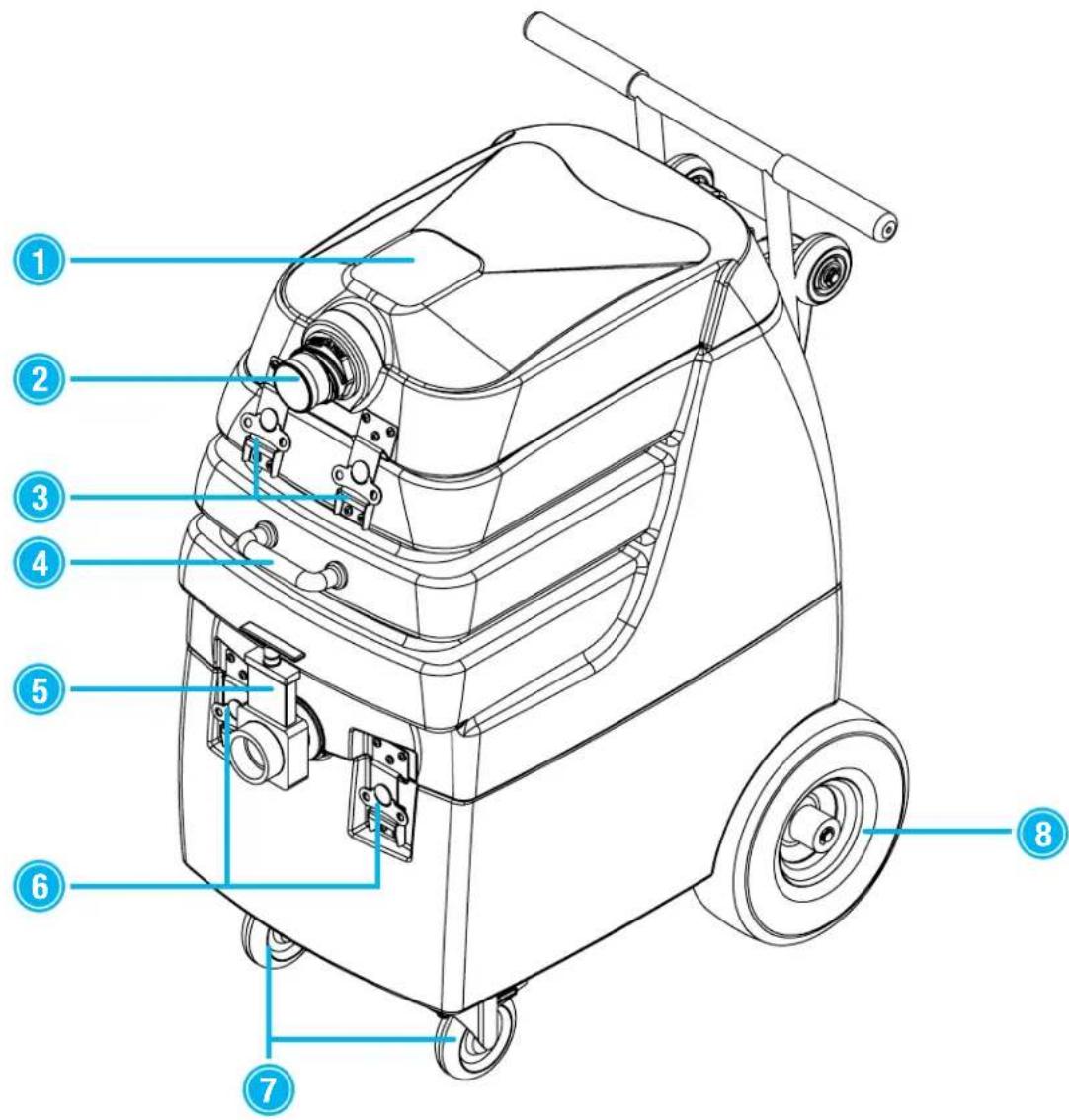 Technical diagram of a cleaning or maintenance device with numbered parts labeled 1 through 8