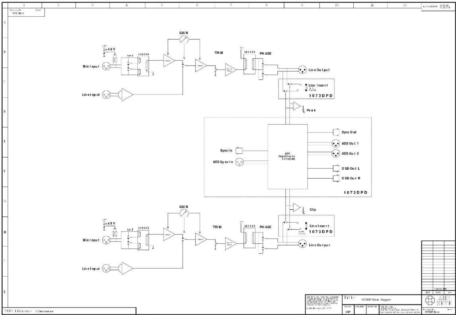 AMS Neve 21073DPA - 1073DPD ADC - 1