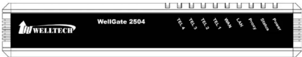 WellGate 2504 WELLTECH TEL 4 TEL 3 TEL 2 TEL 1 WAN LAN PROXY STATUS POWER