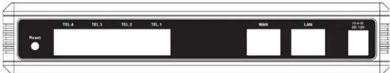 TEL 4 TEL 3 TEL 2 TEL 1 WAN LAN Reset WAN LAN DC 12V