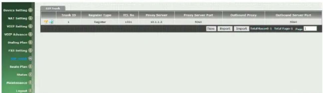 Device Setting NAT Setting VOTP Setting VOTP Advance Dialing Plan FXS Setting SIP truck Route Plan Status Maintenance Logout SIP Truck Truck ID Register Type TCL No Proxy Server Proxy Server Port Outbound Proxy Outbound Server Port 1 Register 1001 10.1.1.2 5060 5060 New Export Import Total Record: 1 Total Page: 1 Page: 1