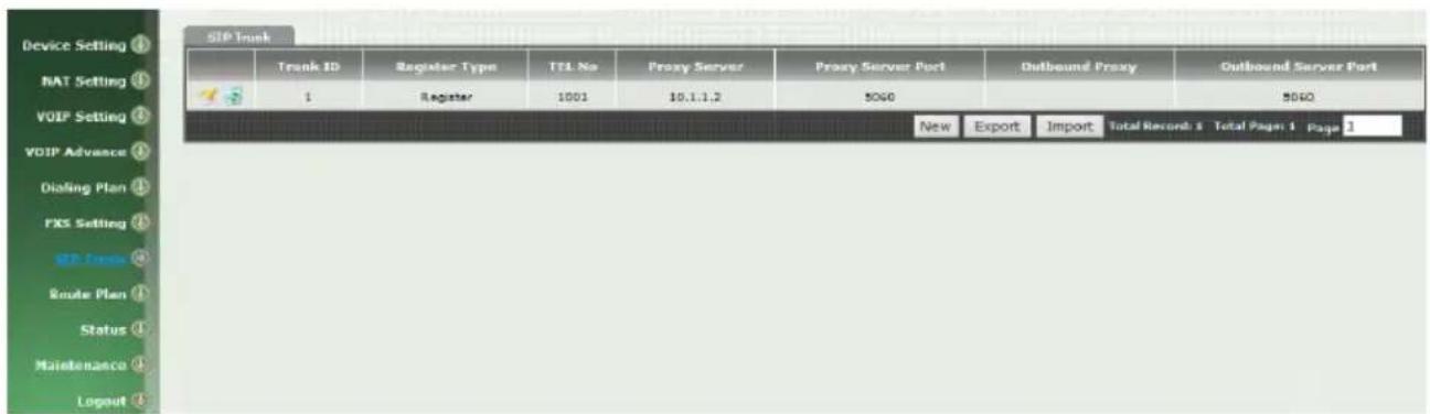 Device Setting ① NAT Setting ② VOIP Setting ③ VOIP Advance ④ Dialing Plan ⑤ FXS Setting ⑥ SPD Setup ⑦ Route Plan ⑧ Status ⑨ Maintenance ⑩ Logout ⑪ SIP Truck Trunk ID Register Type TEL No Proxy Server Proxy Server Port Outbound Proxy Outbound Server Port 1 Register 1001 10.1.1.2 5060 5060 New Export Import Total Record ① Total Page ① Page ②