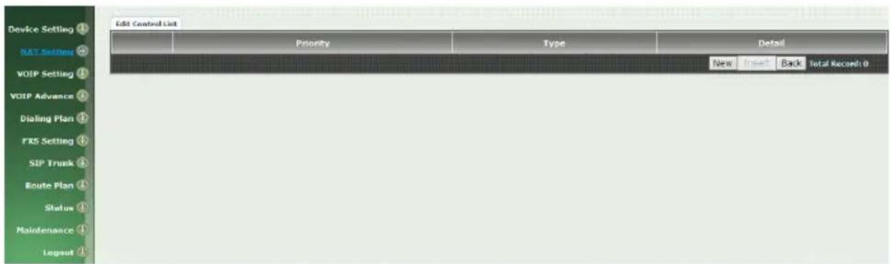 Edit Control List Device Setting ① SAT Setting ② VOIP Setting ③ VOIP Advance ④ Dialing Plan ⑤ FXS Setting ⑥ SIP Trunk ⑦ Route Plan ⑧ Status ⑨ Maintenance ⑩ Layout ⑪ Priority Type Detail New Insert Back Total Record: 0