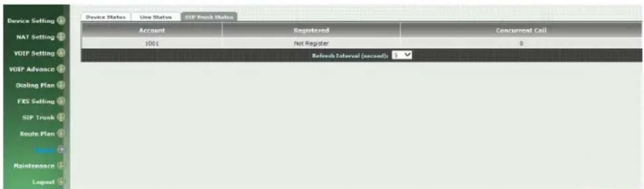 Device Setting NAT Setting VOIP Setting VOIP Advance Dialing Plan FXS Setting SIP Trunk Route Plan Maintenance Logout Device Status Line Status SIP Trunk Status Account Registered Concurrent Call 1001 Not Register 0 Refresh Interval (second): 5 V