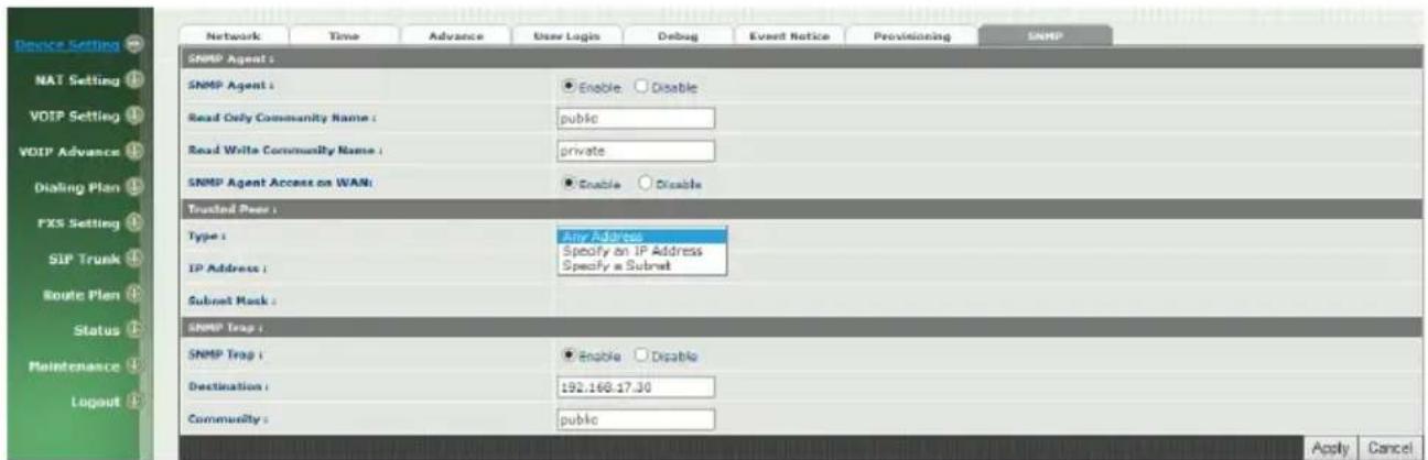 Device Setting NAT Setting VOIP Setting VOIP Advance Dialing Plan FXS Setting SIP Trunk Route Plan Status Maintenance Logout Network Time Advance User Login Debug Event Notice Provisioning SNMP SNMP Agent : SNMP Agent : Enable Disable Read Only Community Name : public Read Write Community Name : private SNMP Agent Access on WAN : Enable Disable Trusted Peer : Type : Any Address IP Address : Specify an IP Address Specify a Subnet Subnet Mask : SNMP Trap : SNMP Trap : Enable Disable Destination : 192.168.17.30 Community : public Apply Cancel