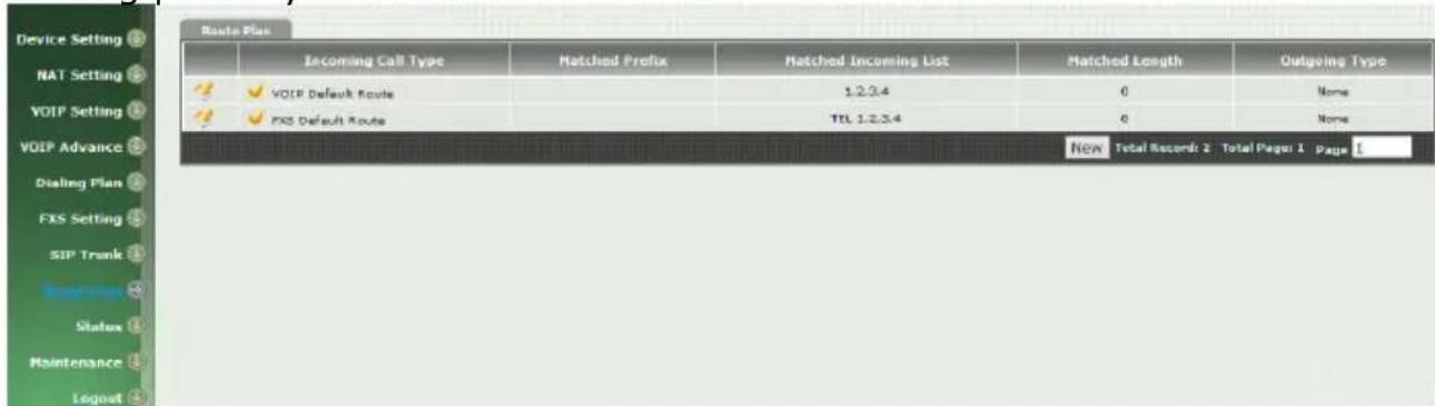 Device Setting NAT Setting VOIP Setting VOIP Advance Dialing Plan FXS Setting SIP Trunk Status Maintenance Logout Route Plan Incoming Call Type Matched Prefix Matched Incoming List Matched Length Outgoing Type ✓ VOIP Default Route 1.2.3.4 0 None ✓ FXS Default Route TEL 1.2.3.4 0 None New Total Record 2 Total Page 1 Page 5