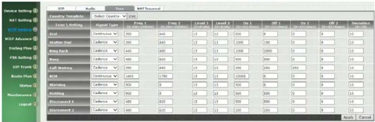 Device Setting ④ NAT Setting ④ VOLIP Setting ④ VOLIP Advance ④ Disting Plan ④ FXS Setting ④ SIP Trunk ④ Route Plan ④ Status ④ Maintenance ④ Logout ④ Country Template -Select Country- U98 Tone \ Setting Signal Type Freq 1 (0,300=1500up) Freq 2 (0,300=1600us) Level 1 (0=374s) Level 2 (0=574s) On 1 (0=10210ms) Off 1 (0=10120ms) On 2 (0=10120ms) Off 2 (0=10120ms) Deviation (0=30) Dial Continuous 350 440 13 13 500 6 0 9 10 Stutter Dial Cadence 350 440 13 13 1000 190 0 9 10 Ring Dark Cadence 440 450 13 13 1000 2000 0 9 10 Busy Cadence 450 520 13 13 500 590 0 9 10 Call Waiting Cadence 350 440 13 13 250 250 250 9 10 ROH Continuous 1400 1750 13 13 10000 6 0 9 10 Warning Cadence 900 9 13 13 500 6 0 9 10 Holding Cadence 900 9 13 13 500 590 0 9 10 Disconnect 1 Cadence 480 620 13 13 500 590 0 9 10 Disconnect 2 Cadence 480 620 13 13 250 250 0 9 10 Apply Cancel