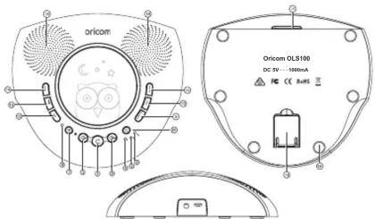 oricom Oricom OLS100 DC 5V ~ 100mA ▲ RE CE 力束 IE