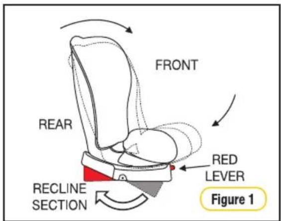 InfaSecure Luxi II Mini Swirl - Reclined Position - 1