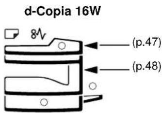 d-Copia 16W 8V (p.47) (p.48)