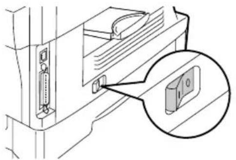 OLIVETTI d-Copia 150D - Power off methods - 1