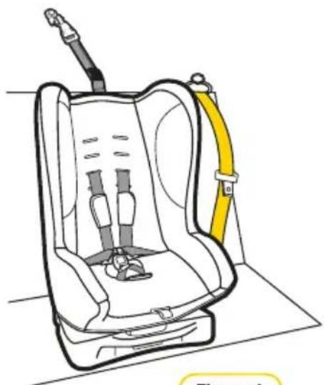 InfaSecure Cosi Compact ll - IMPORTANT - 2