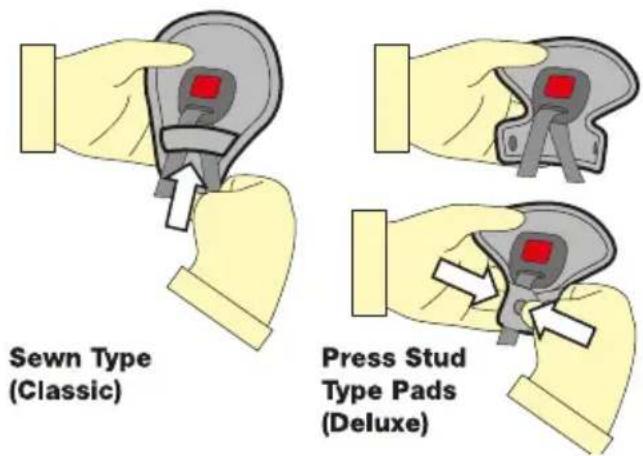 InfaSecure Cosi Compact ll - BUCKLE PAD (if fitted) - 1