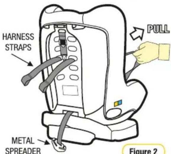 InfaSecure Cosi Compact ll - Remove Covers - 3