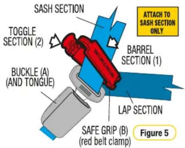 InfaSecure Cosi Compact ll - SAFE GRIP BELT CLAMP - 4