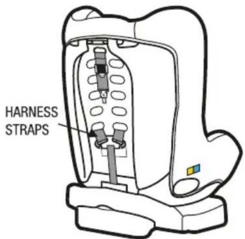 InfaSecure Cosi Compact ll - Remove Covers - 2