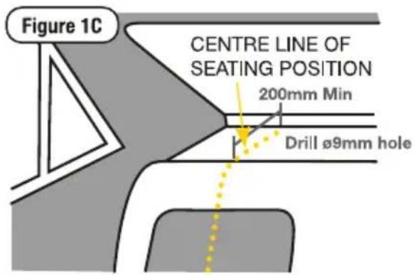 InfaSecure Cosi Compact ll - WARNINGS - 1
