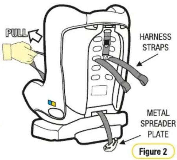 InfaSecure Cosi Compact ll - IMPORTANT - 3