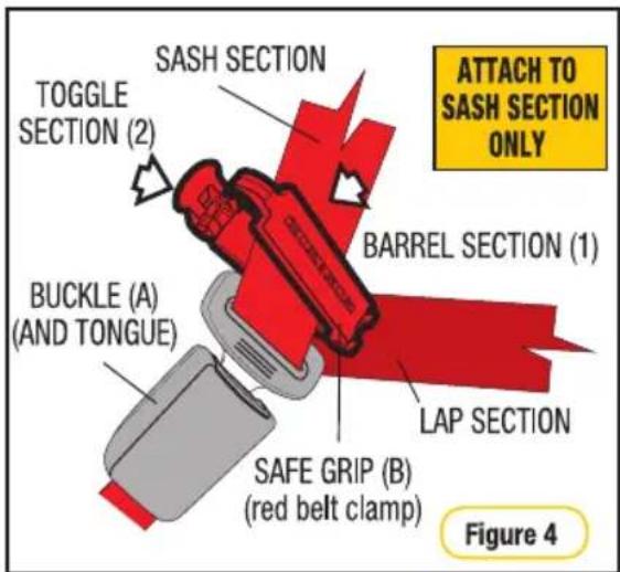 InfaSecure Gold Slate - SAFE GRIP BELT CLAMP - 2