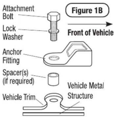 InfaSecure Gold Slate - For cars fitted with a child restraint anchorage point - 2