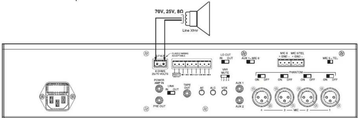 70V, 25V, 8Ω Line Xfmr E P K F DASSI WING ACCEPTABLE 8 OHMS 25/70 VOLTS POWER AMP IN LINK IN OUT TAPE OUT AE ALC VOX PRE OUT LO OUT IN OUT VAR MUTE 1 2 3 4 AUX 1- AUX 2 MIC 6 MIC STEL + GND - + GND - PHANTOM ON OFF ON OFF ON OFF ON OFF 4 3 MIC 2 1