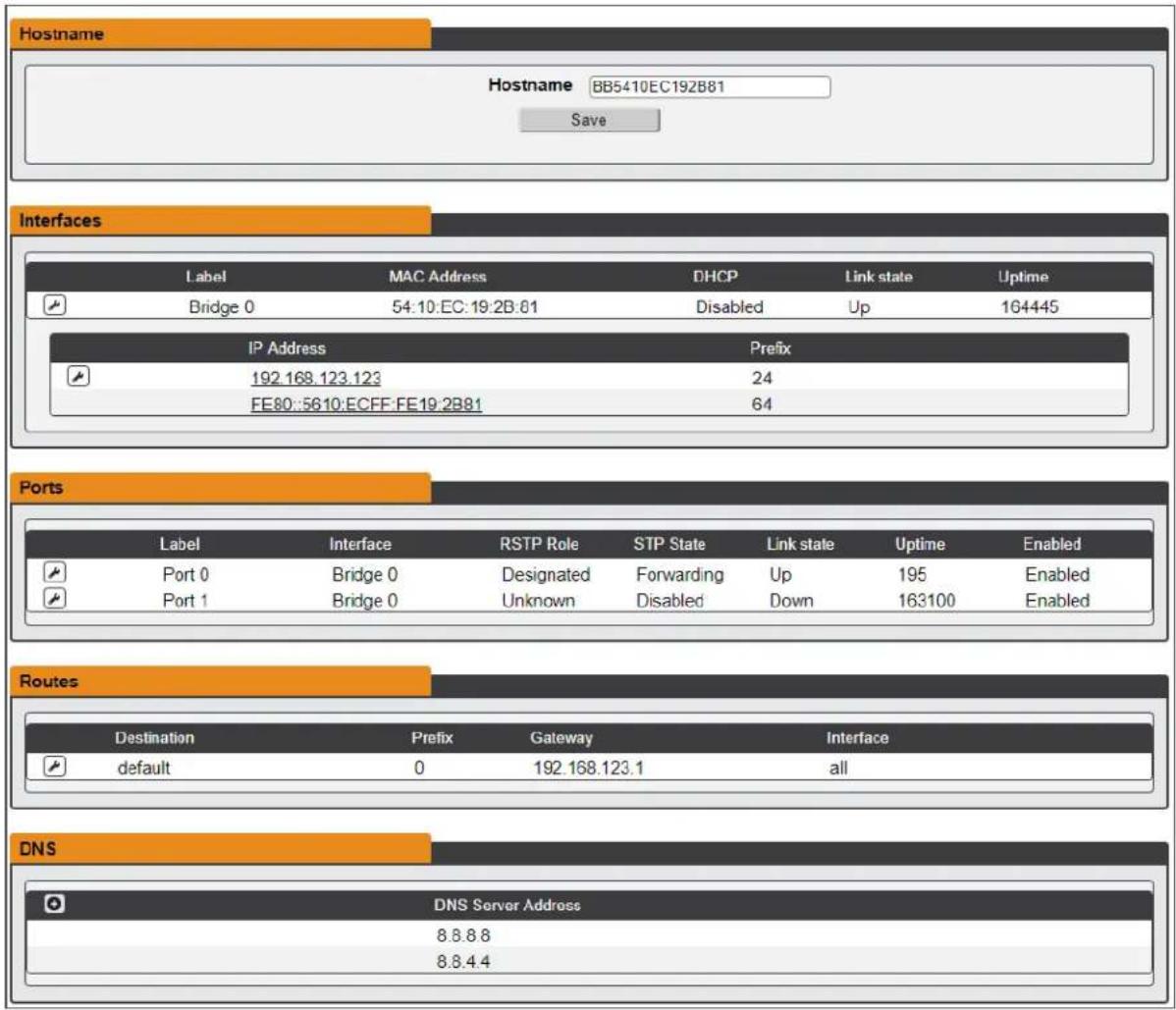 Hostname Hostname BB5410EC192B81 Save Interfaces Label MAC Address DHCP Link state Uptime Bridge 0 54:10:EC:19:2B:61 Disabled Up 164445 IP Address Prefix 192.168.123.123 24 FE80::5610:ECFF:FE19.2B81 64 Ports Label Interface RSTP Role STP State Link state Uptime Enabled Port 0 Bridge 0 Designated Forwarding Up 195 Enabled Port 1 Bridge 0 Unknown Disabled Down 163100 Enabled Routes Destination Prefix Gateway Interface default 0 192.168.123.1 all DNS DNS Server Address 8.8.8.8 8.8.4.4