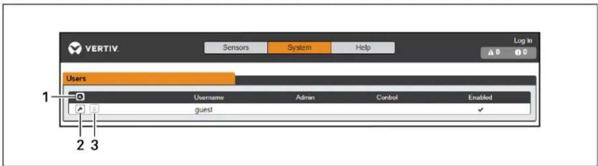 VERTIV. Sensors System Help Log in Users Username Admin Control Enabled guest 1 2 3