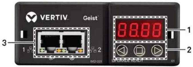 VERTIV Geist™ 1 2 3 IMD-022X 88.88 UPGRADE READY 1 2 Q1