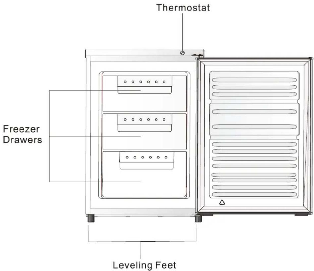 Heller H91F - Disposal of the appliance - 1