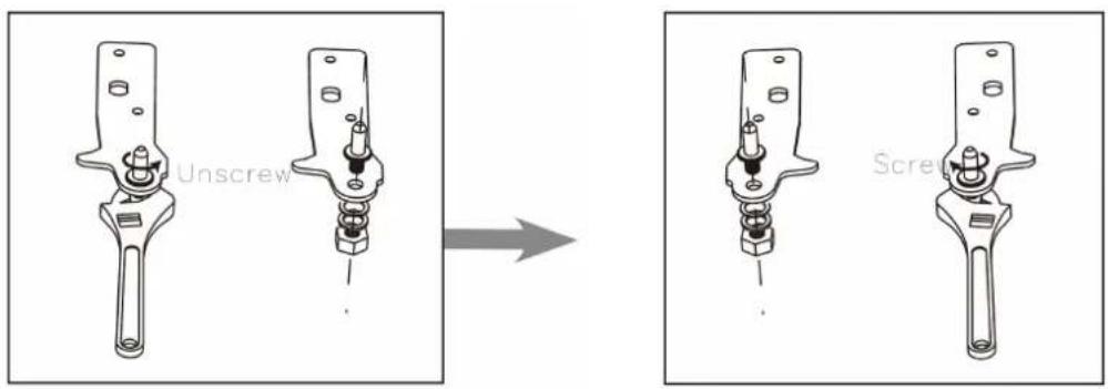 Heller H91F - Disposal of the appliance - 6