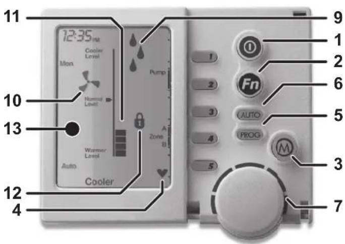 Brivis L36 - To Unlock the Brivis Networker - 2