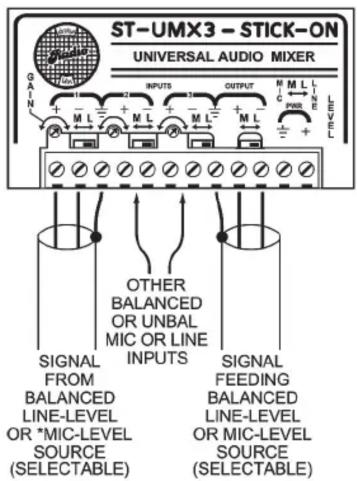 ST-UMX3 - STICK-ON UNIVERSAL AUDIO MIXER GAIN INPUTS OUTPUT M L M L M L M L M L M L M L M L M L M L M L M L M L M L M L M L M L M L M L M L M L M L M L M L M L M L M L M L M L M L M L M L M L M L OTHER BALANCED OR UNBAL MIC OR LINE INPUTS SIGNAL FEEDING FROM BALANCED LINE-LEVEL OR *MIC-LEVEL SOURCE (SELECTABLE) SIGNAL FEEDING BALANCED LINE-LEVEL OR MIC-LEVEL SOURCE (SELECTABLE)
