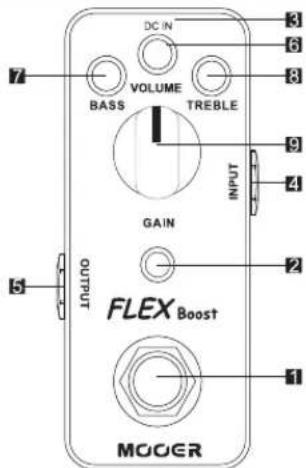 Mooer Flex Boost - Panel Instruction - 1